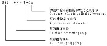 HST纸浆泵型号参数